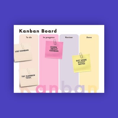 KANBAN a Lessons Learned